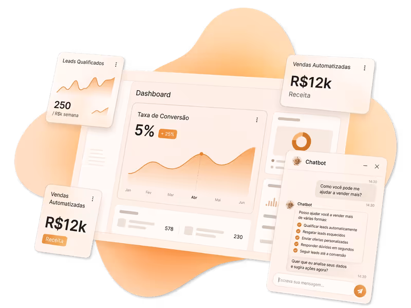 Dashboards e serviços digitais ALGO Digital
